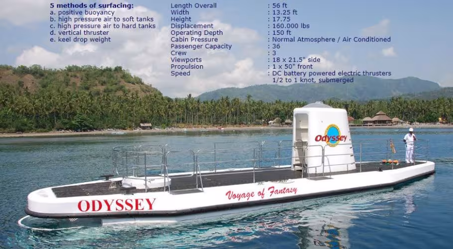 Odyssey Submarine Voyage of fantasy in Bali Odyssey Submarine Voyage of fantasy in Bali